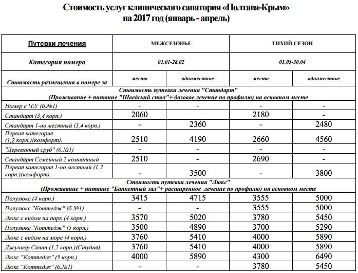 цены на 2017 год Полтава Крым